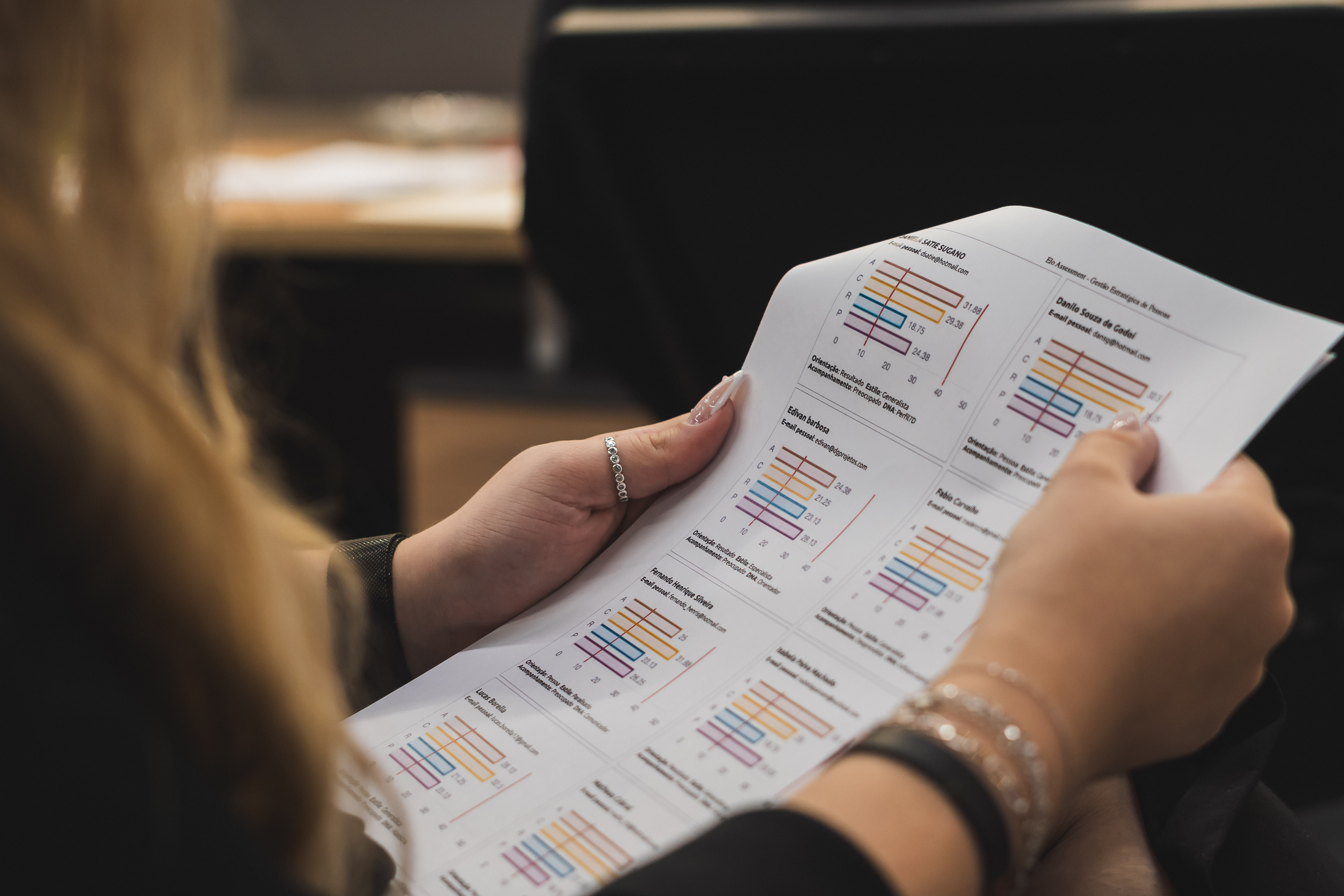 Relatório DNA Comportamental